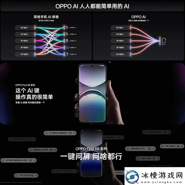 全新FindX8系列年度影像旗舰发布现正热销价格仅4199元起！