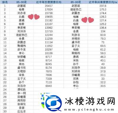 今日抖音热搜排行榜9月19日