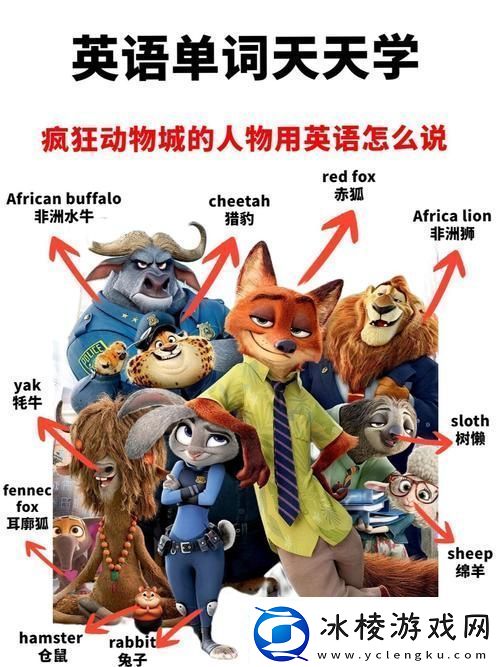 欧美动物人物PPT友分享：探索动物化身的魅力与意义