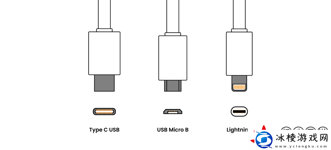 USB