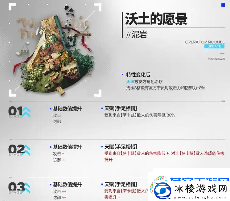 明日方舟泥岩第二模组强度怎么样明日方舟泥岩第二模组强度介绍