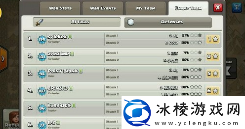 部落冲突八本防龙阵型怎么摆coc8本防龙阵型清晰图推荐