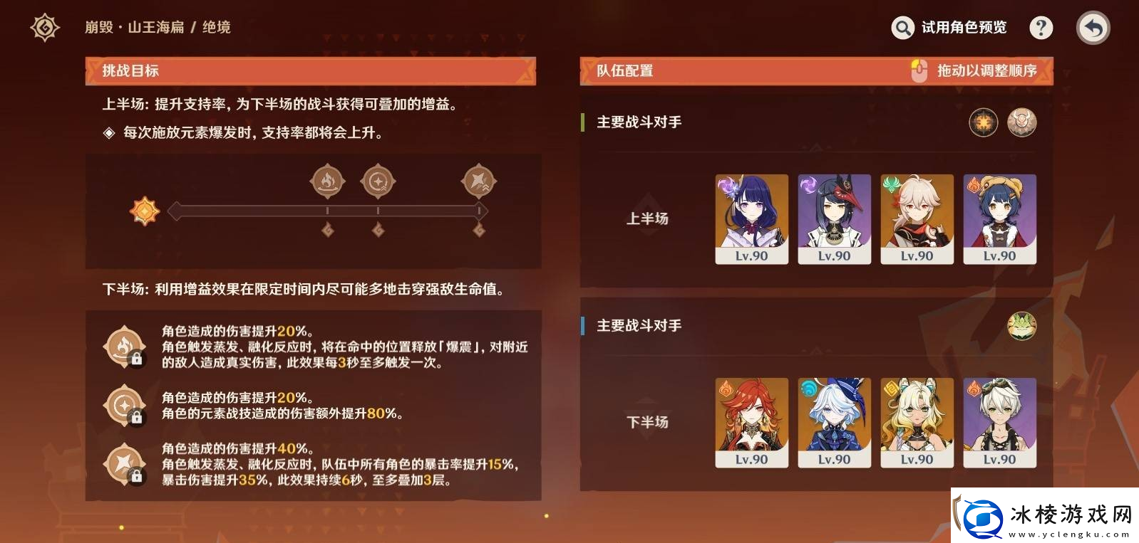 原神无极限超激格斗赛第二关满分配队推荐