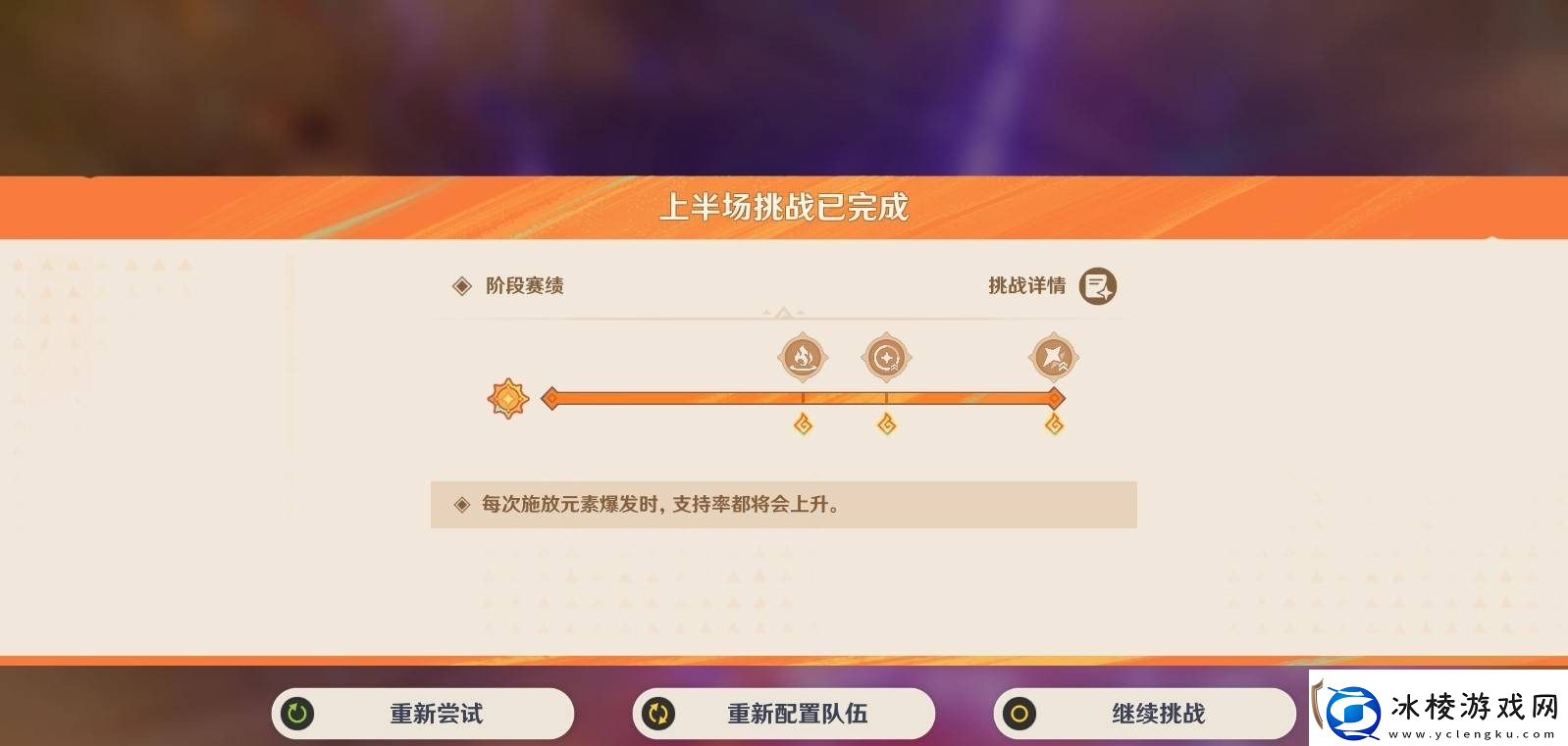 原神无极限超激格斗赛第二关满分配队推荐