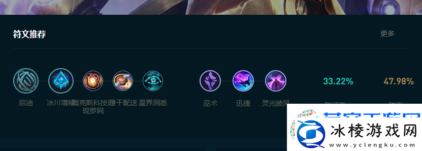 LOL2025机器人怎么玩：如何分配队伍资源更有效