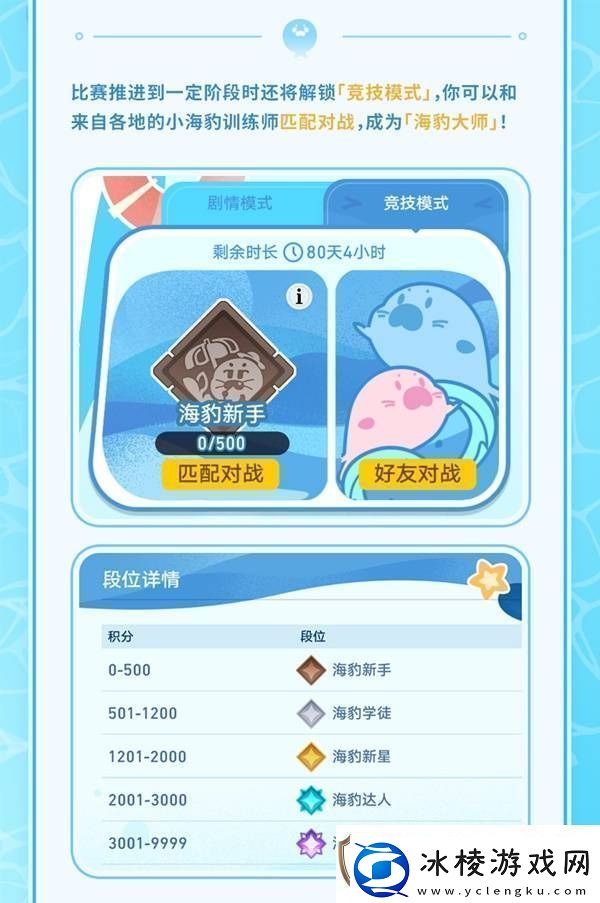 崩坏星穹铁道豹豹碰碰大作战活动介绍