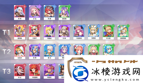 星之觉醒英雄排行