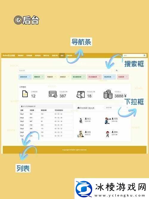 DW成品站成品目前恢复正常但后续维护仍需加强