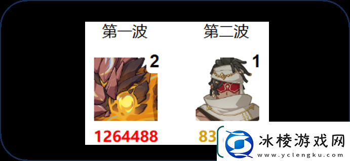 原神5.1.b深渊打法攻略