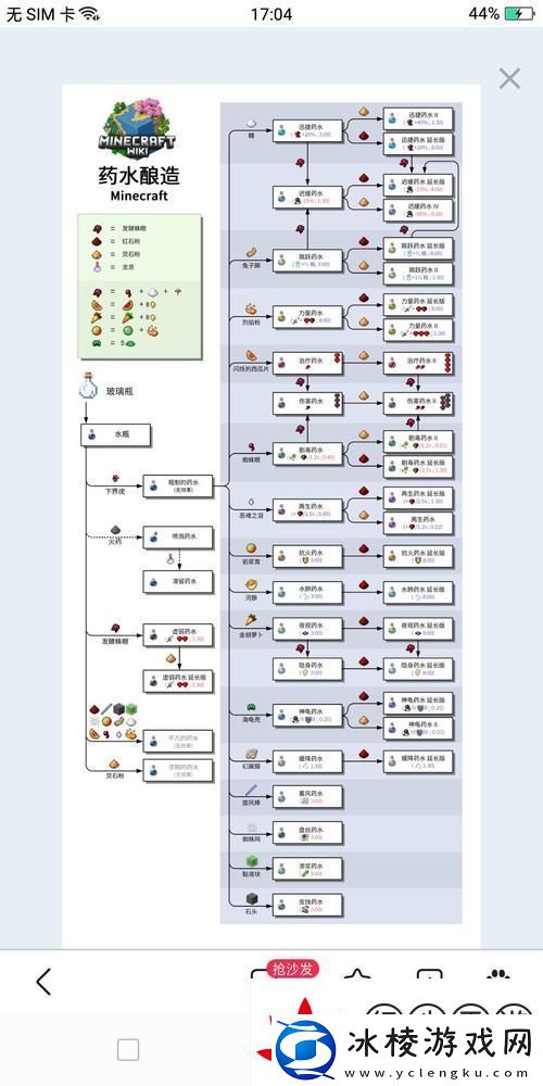 我的世界藤蔓全攻略