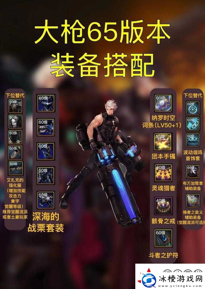 地下城私服老玩家必看！爆率翻倍的装备秘籍大公开