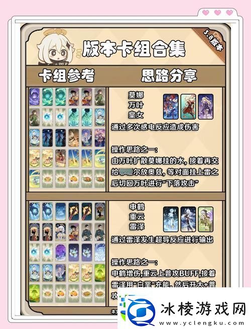 原神七圣召唤琴卡组深度解析与推荐