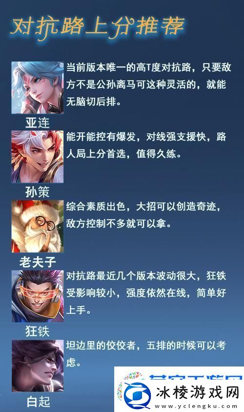 王者荣耀对抗路支援秘籍