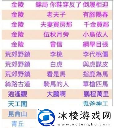 倩女幽魂手游-情义成语绘江湖-情深如画共游历