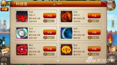 囧西游科技馆加点攻略