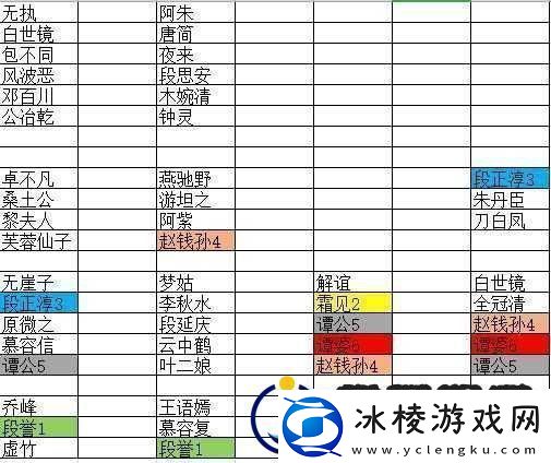 天龙八部2兑换码入口激活方法经历了哪些变革揭秘其演变史专题