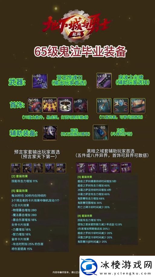 地下城与勇士鬼泣装备选择-轻甲、重甲还是布甲