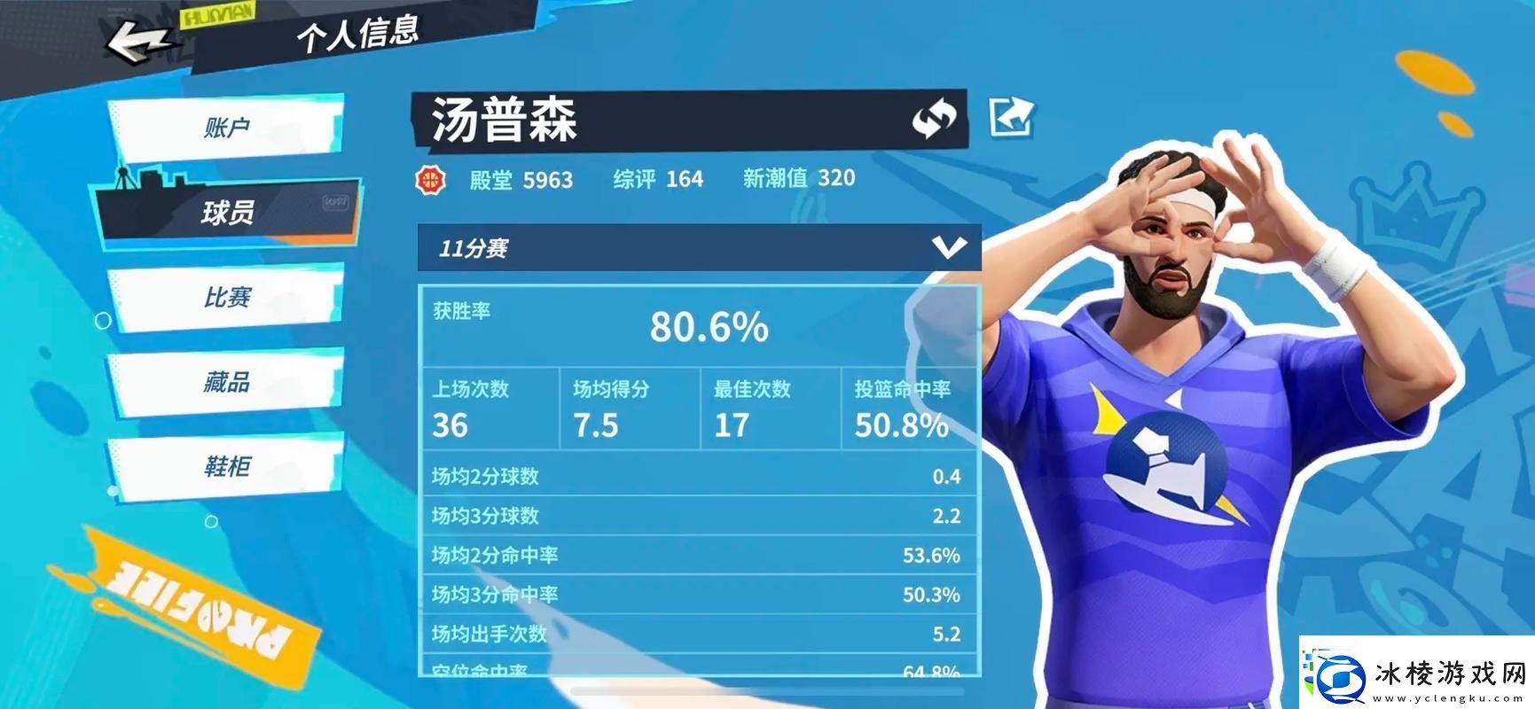 汤普森闪耀全明星街球派对