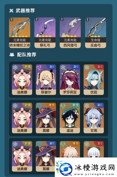 原神中的猫耳调酒师