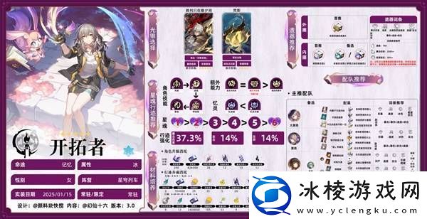 星穹铁道记忆主培养攻略记忆主怎么玩