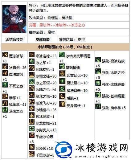 DNF85版本冰结师高效刷图加点全攻略