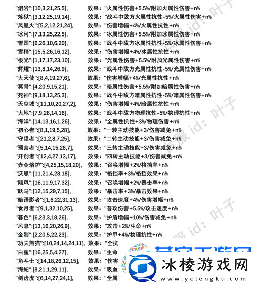 不朽之旅符文之语效果深度探索-属性飞跃与实战策略