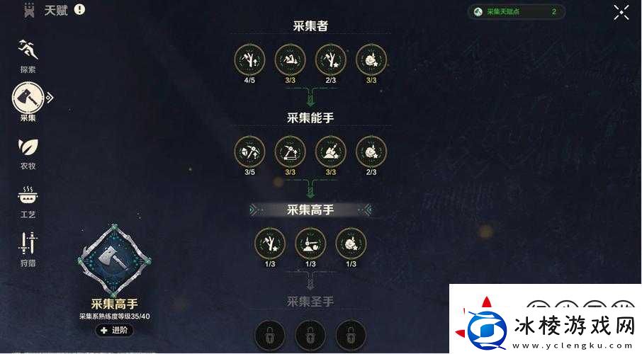 巫师3野外宝箱开法全攻略！速刷技巧让你10分钟拿下隐藏奖励