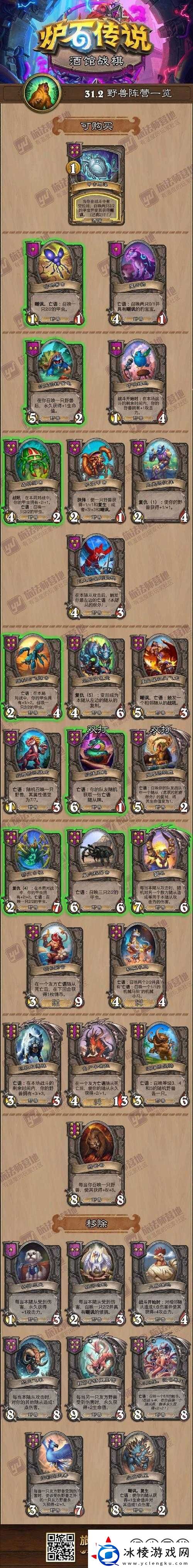 炉石传说卡牌价值分析！这些卡牌价格暴涨的秘密你见过吗-吐血整理收藏必看！