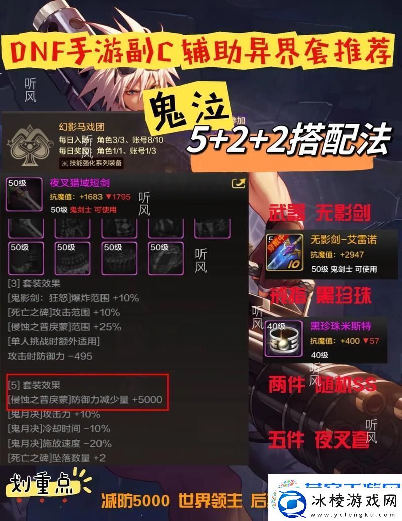 DNF混沌骑士流派指南