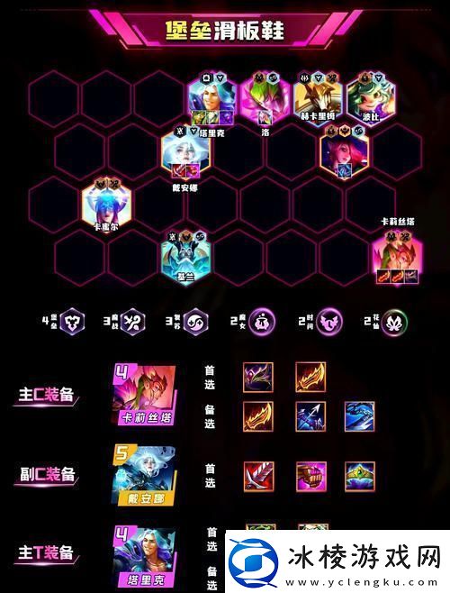 云顶之弈钢铁刺阵容深度运营与装备搭配秘籍