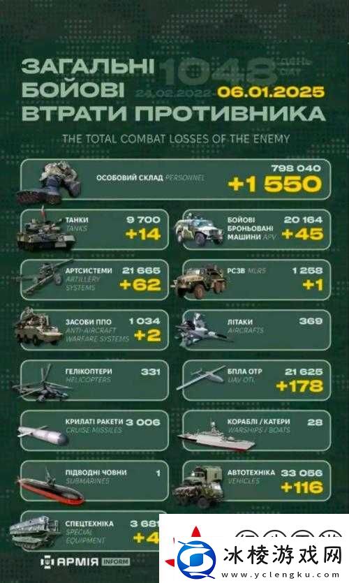 UntunedPVP必看！血泪换来的5大军事技巧-新手秒变战场之神