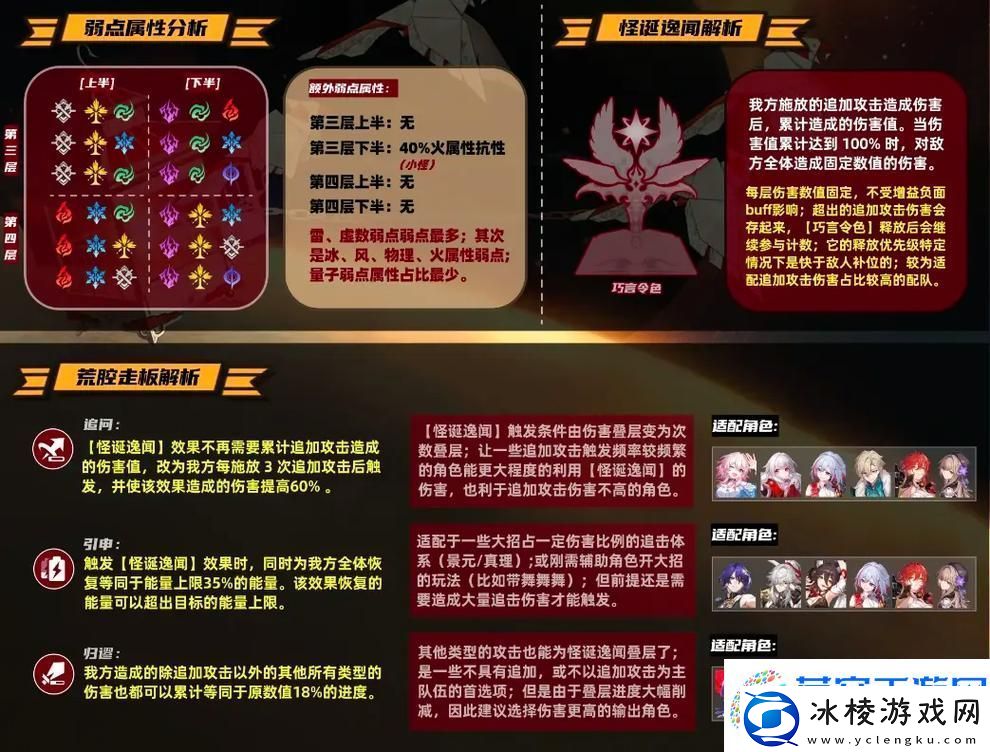 崩坏星穹铁道-独特弱点机制深度剖析与战斗策略