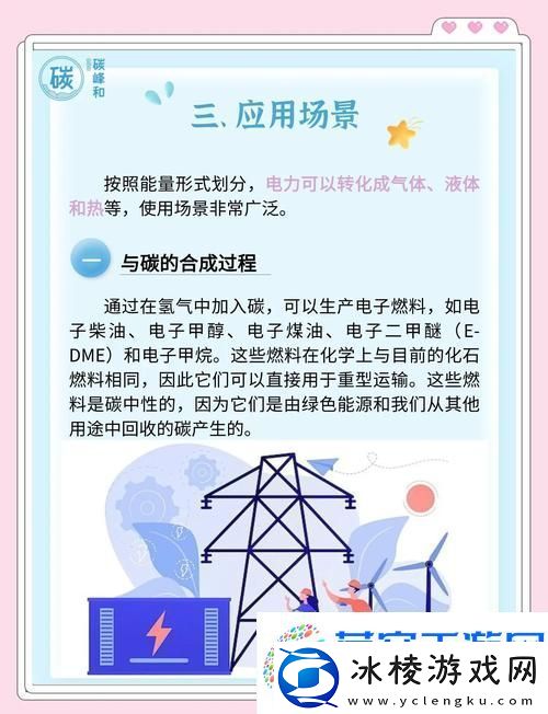 碳中和知识大挑战