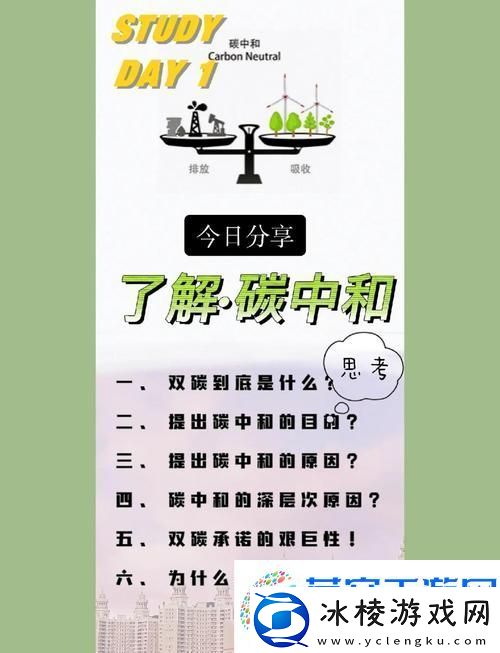 碳中和知识大挑战-问答游戏让你边玩边学新风尚