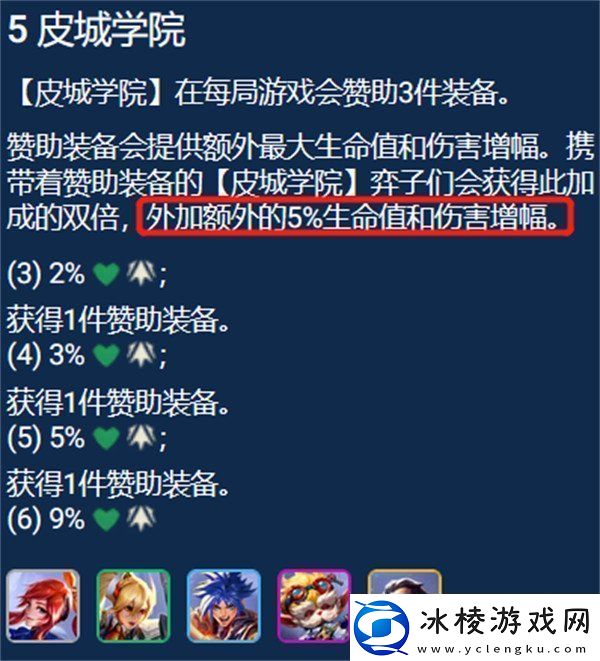 金铲铲之战皮城EZ阵容怎么玩皮城EZ阵容玩法教学