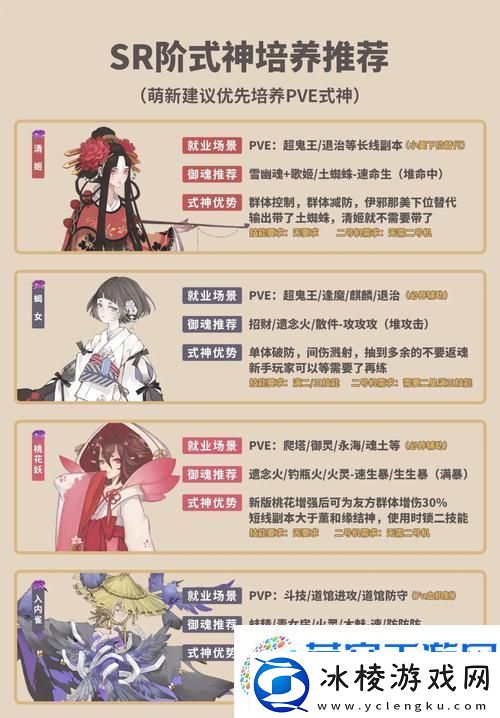 阴阳师手游寄养式神全攻略-好友寄养方法与奖励详解