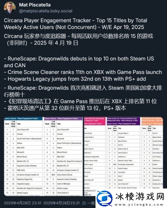 近日据报道PS5版夺宝奇兵