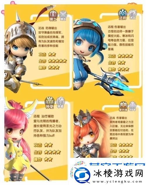 光明勇士职业深度探索-审判者与守护者转职新风向