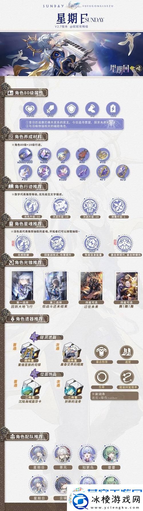 崩坏星穹铁道4星巡猎主C光锥深度剖析