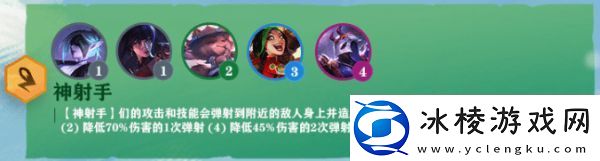 云顶之弈重装神射阵容怎么玩-云顶之弈攻略