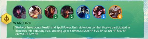 云顶之弈S4三国猛将英雄技能一览-云顶之弈攻略