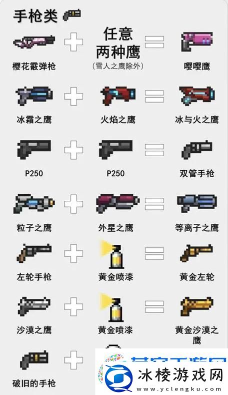 元气骑士快递员角色获取全攻略