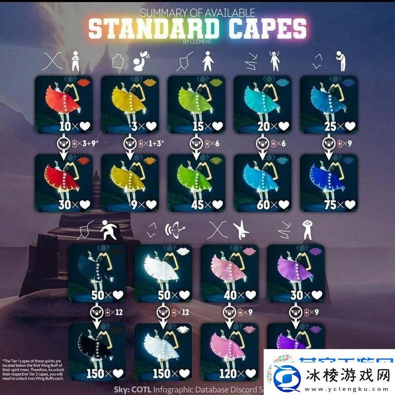 光遇隐形斗篷解锁秘籍