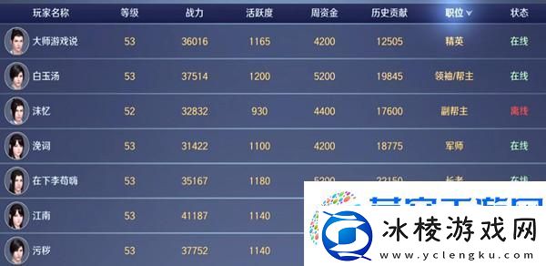 天涯明月刀手游-帮派聚饮问答全攻略-解锁聚会新乐趣！