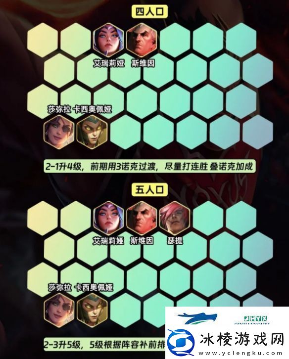 金铲铲之战S9.5暴扣诺手阵容推荐