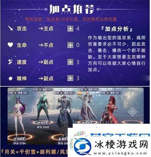 斗罗大陆魂师对决月关阵容怎么搭配：魂师加点攻略