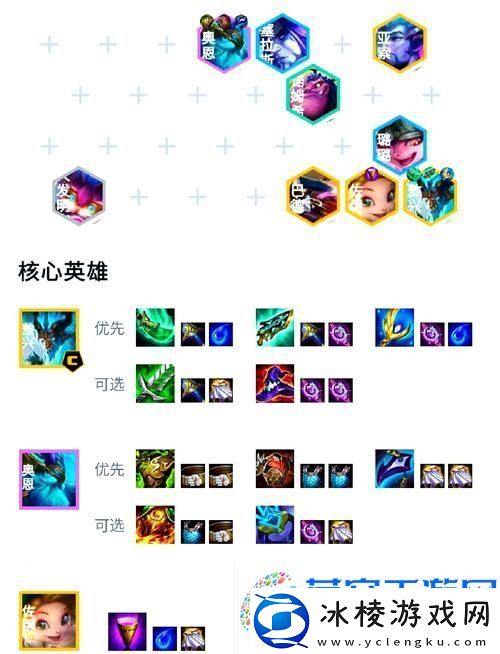 云顶之弈10.15版本最强攻略-机甲法盖伦阵容详解