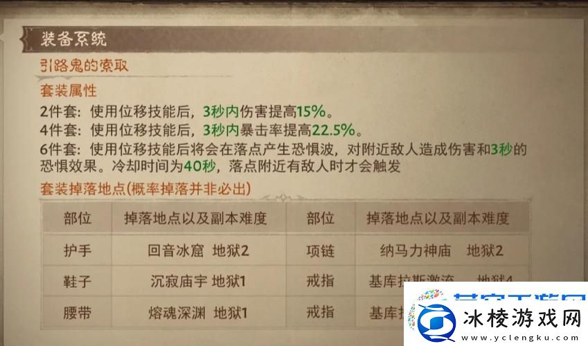 暗黑破坏神-不朽游戏全球各区服上线时间全解析