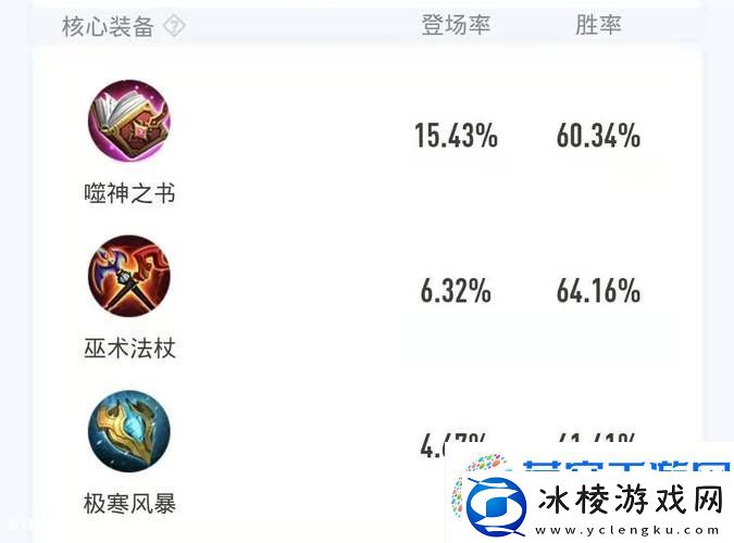 王者荣耀芈月深度剖析