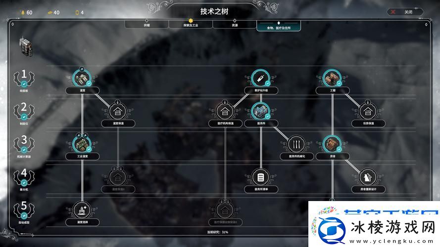 冰汽时代方舟副本全攻略-解锁方舟剧本的制胜之道